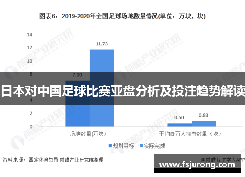 日本对中国足球比赛亚盘分析及投注趋势解读